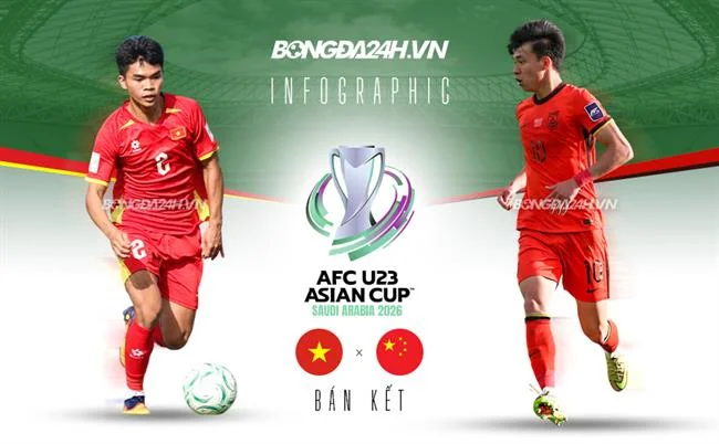 Kho game đa dạng Banca90 Game