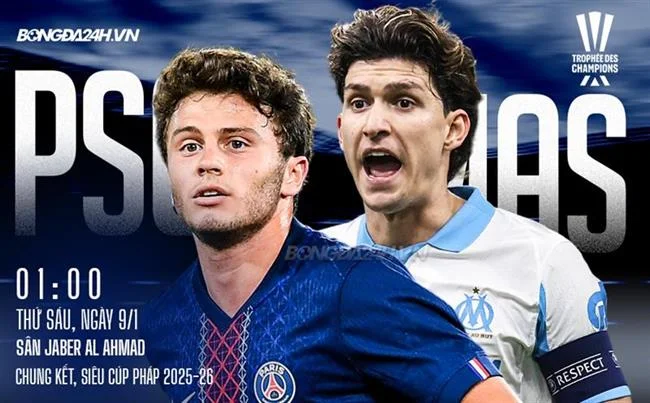 Bảo mật dữ liệu Banca90 Game
