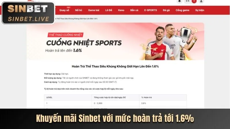 Khuyến mãi đặc biệt cho các sự kiện lớn